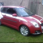 Suzuki Swift Sport